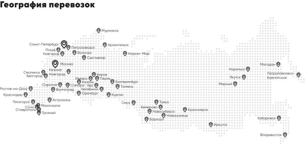 География перевозок.jpg